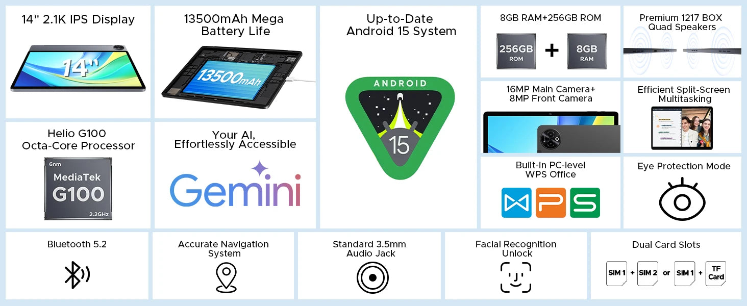 DOOGEE Tab E3 Max Tablet PC Android 15 Gemini AI Quad Speakers 14'' 2.1K Display 32GB(8+24) RAM 256GB ROM 13500mAh Battery Pad.