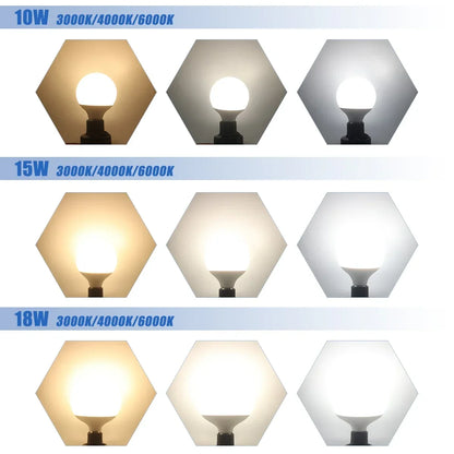 1-6PCS E27 Led-lampe 10W 15W 18W AC 220V 110V G80 G95 G120 energiesparende Globale Licht Lampada Ampulle led Lampe Eitelkeit Glühbirnen.