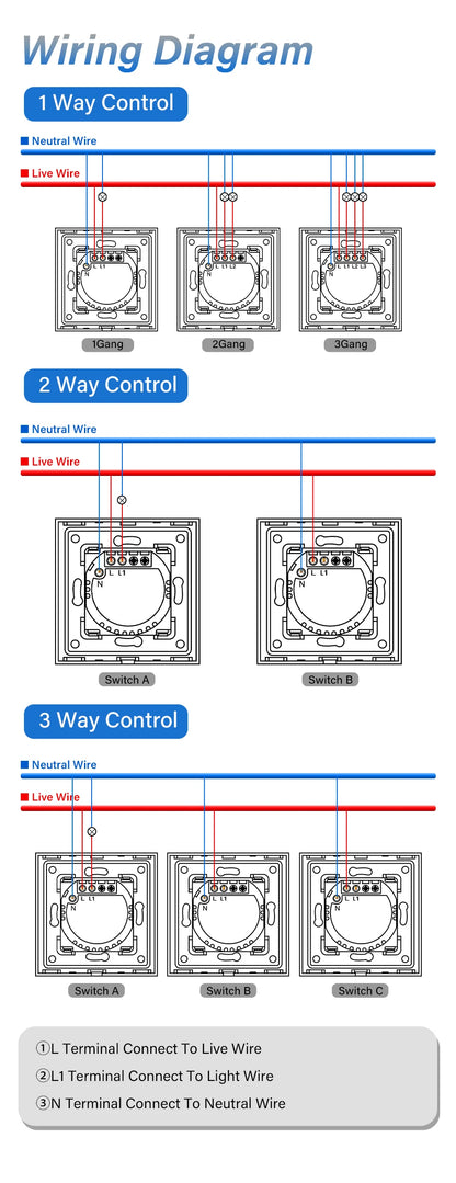 BSEED Zigbee Touch Schalter Funktion Basis 1/2/3Weg Glas Panels EU Wand Smart Steckdose Tuya Smart Leben App DIY Teile Nur.