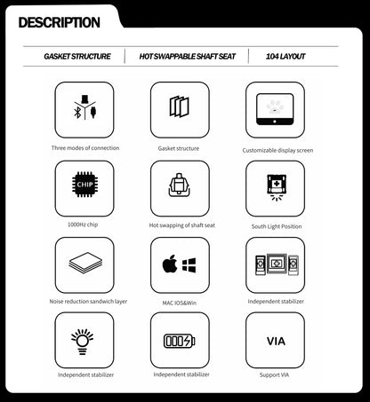 GMK104 Mechanical Keyboard Kit Three Mode Gaming Keyboard Hot Swap  Backlit Gasket Structure This VIA with display screen.