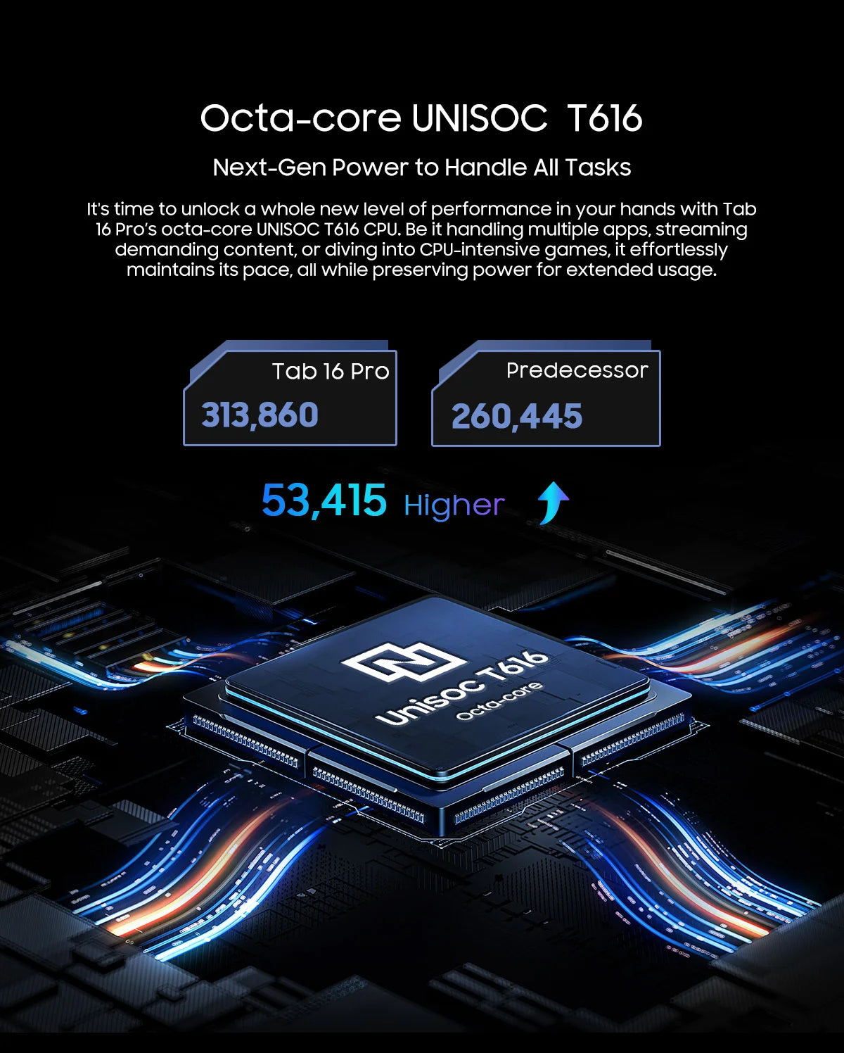 Blackview Android 14 Tab 16 Pro 11 Inch Touch Tablet 2K Screen 24GB +256GB 4G LTE+5G WiFi Gaming Tablets with Protective Shell