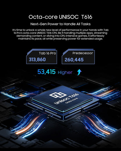 Blackview Android 14 Tab 16 Pro 11 Inch Touch Tablet 2K Screen 24GB +256GB 4G LTE+5G WiFi Gaming Tablets with Protective Shell