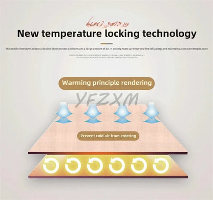 New Warm Weighted Blankets for Beds High End Thicken Warmth Raschel Blanket for Winter Autumn Double Side Plush Comforter Quilt.