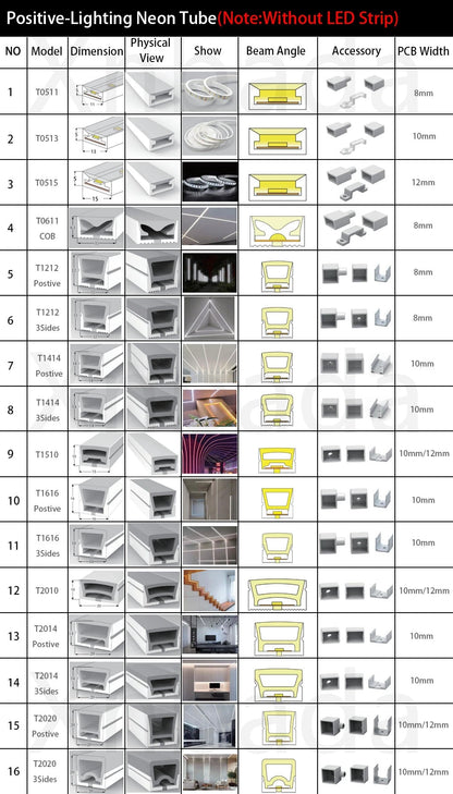 IP67 Waterproof Flexible LED Neon Silicone Light Tube For WS2812B WS2811 WS2815 5050 COB RGB Light Strip Ourdoor Decoration.