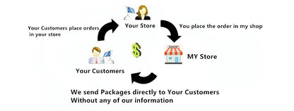 DADDY'S Girl Hot Lady Letter Lingerie Panties Cotton Thongs GString Underwear Plus Size GYM Seamless Ladies Panties Gift for Her