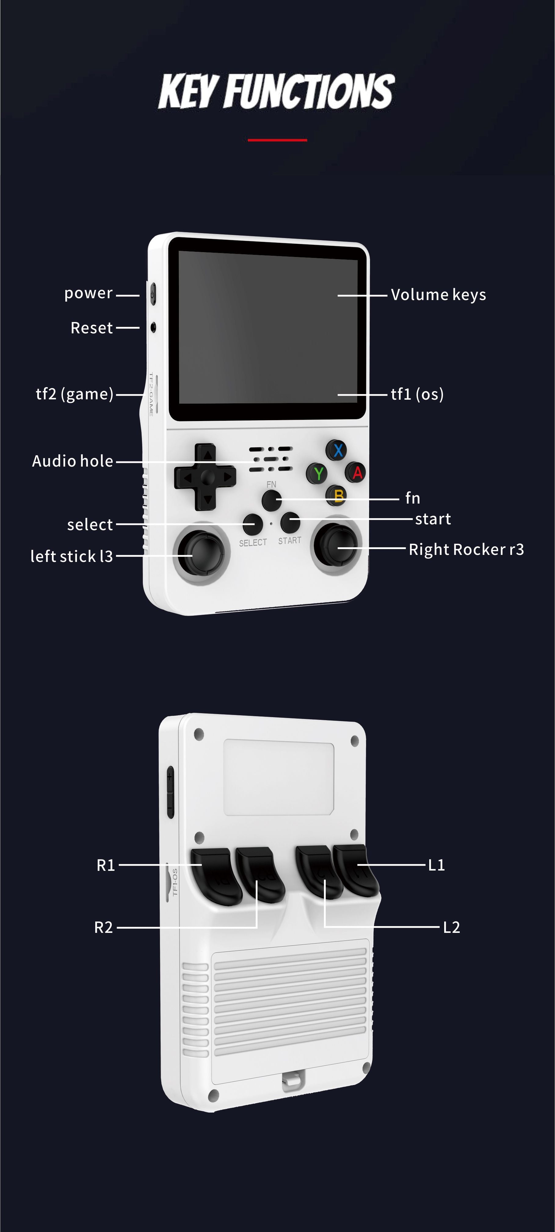 Retro R36S Handheld Video Game Console 3.5 Inch IPS Screen 128GB Preloaded Games Portable Pocket Player Linux System.