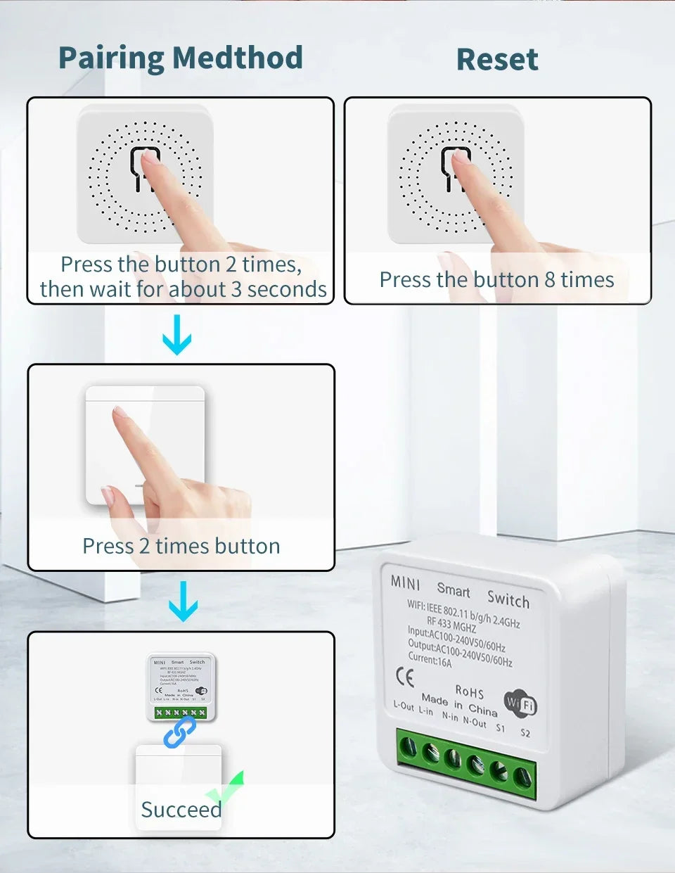 Tuya Smart WiFi Schalter Für LED Beleuchtung 1/2/3 Gang RF433MHz Drahtlose Panel Schalter Smart Leben APP Alexa google Home Voice Control.