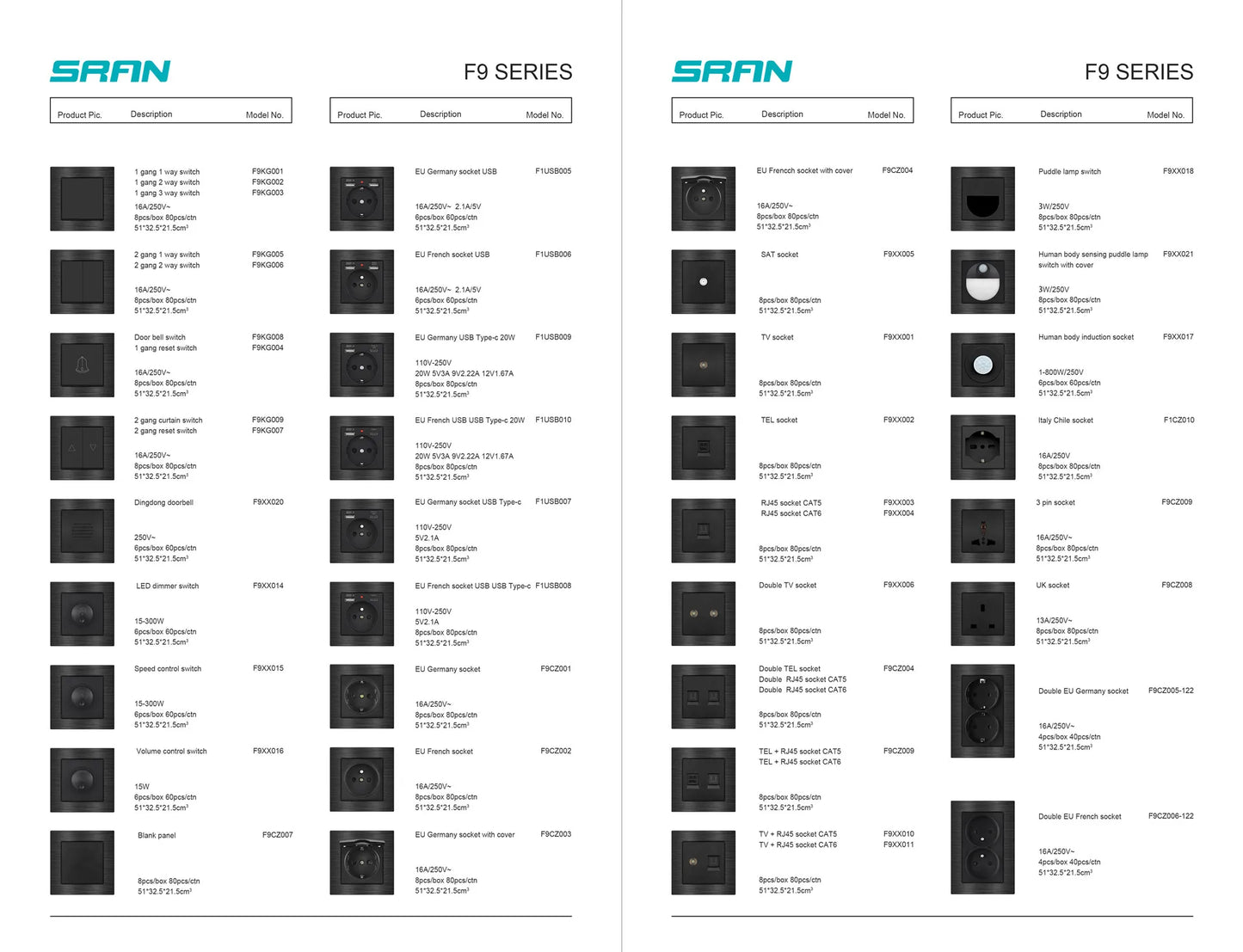 SRAN Eu-Steckdosen 220 V 16 A 82 x 82 mm Glas-Doppel-Dreifach-Wandstecker Russland Spanien Eingebautes Heimbüro