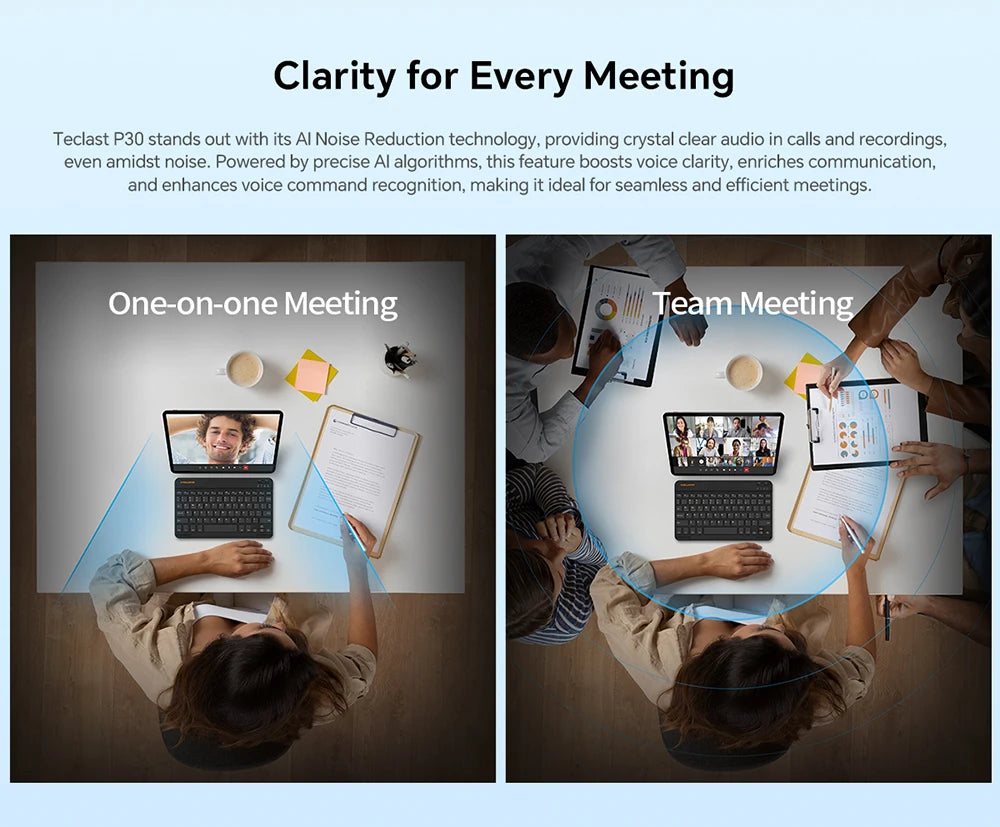 Teclast P30 2024 Tablet Allwinner T606  8-core 1.8GHz 12GB(4GB+8GB)RAM/128GB ROM/10.1inch 1280×800iPS WIFI 6000mAh Type-C 5MP+2M.