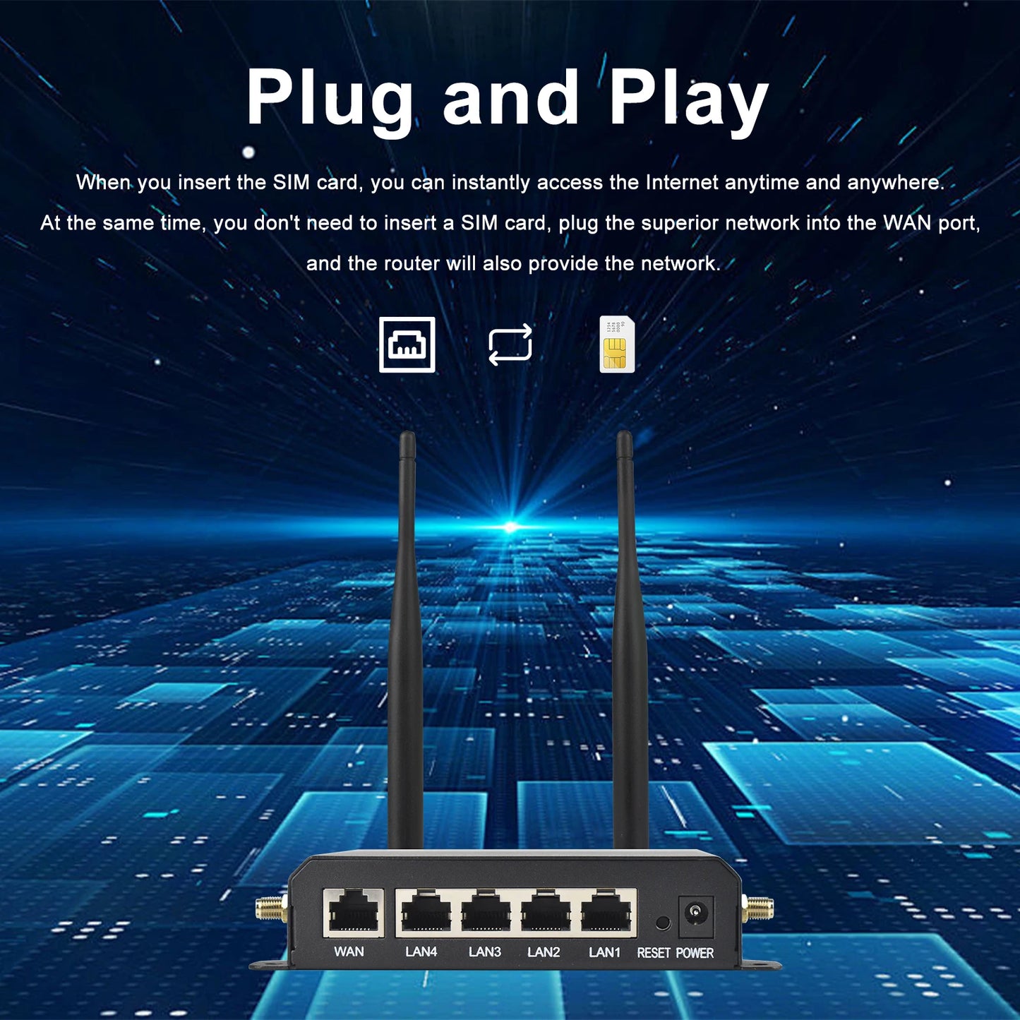 KuWFi 4G LTE WiFi Router 2.4G CAT4 300Mbps RJ45 Port Support VPN DDNS Firewall Function Wall-Mounted External 4pcs Antennas.