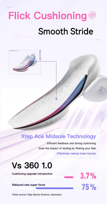 Xtep 360X Professional Running shoes Men's Carbon Plate Marathon PB Sport Shoe Lightweight ETPU Material Sneakers 976119110080.