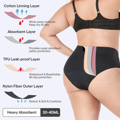 High Waist Period Panties for Women 4-Layer Leakproof Protection Heavy Absorption Menstrual Panties Breathable Reusable.