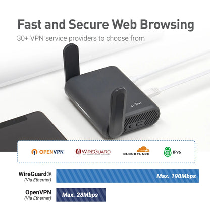 GL.iNet Slate Plus (GL-A1300) Travel Router - VPN Encryption, Dual-Band Wi-Fi, Easy Hotel/Captive Portal Setup.