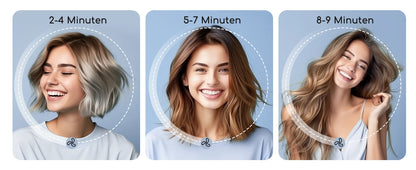 Aigostar Lora Professional Hair Dryer 2400 W Hair Dryer for Hair Ions 2 Speed and 3 Settings Cooling Button Hair Dryer.