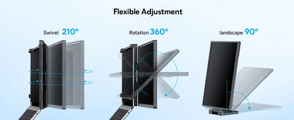 Dopesplay 14.1inch Laptops Screen Extender Triple Dual 1200P IPS Portable Monitor for Windows PC MacBook Chrome Laptop 13.3-17.3.