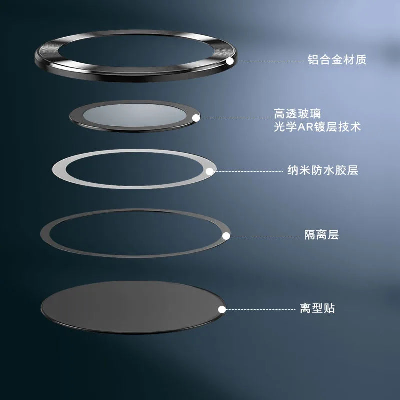 Camera Lens Protetor For Samsung S25 S24 ultra S24 S23 S22 ultra Case Tempered Glass Film Titanium Alloy Ring Phone Accessories.