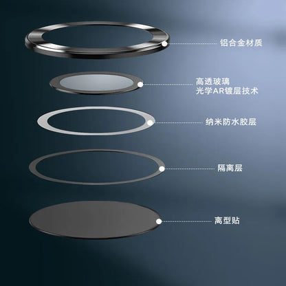 Camera Lens Protetor For Samsung S25 S24 ultra S24 S23 S22 ultra Case Tempered Glass Film Titanium Alloy Ring Phone Accessories.