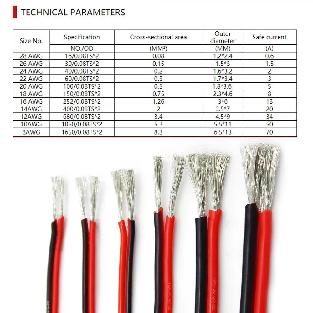 Super Soft 2 Pin Black Red Silicone Cable 28awg 26 24 22 20 18 16 14 12awg 10awg 8awg High Temperature Resistant Tin-Copper Wire.