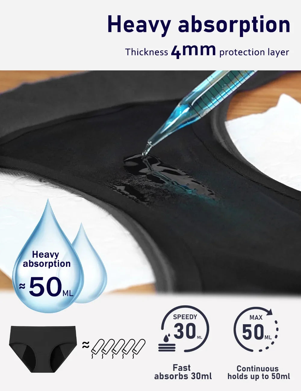 3PCS Menstrual Panties Woman Very Abundant Flow Menstruation Underwear Mid High Waist Leak Proof Period Panties for Girls Ladies.