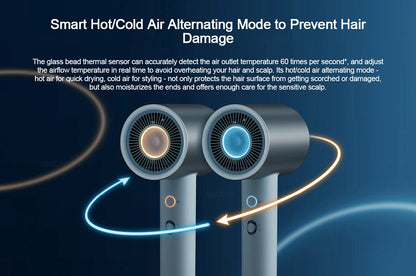 XIAOMI MIJIA H500 Water Ion Hair Dryer,Professional Negative Ionic Blow Hair Dryer,3 Temp & 2 Speed,220V CN Version With Adapter