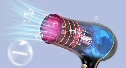 Aigostar Lora Professional Hair Dryer 2400 W Hair Dryer for Hair Ions 2 Speed and 3 Settings Cooling Button Hair Dryer.