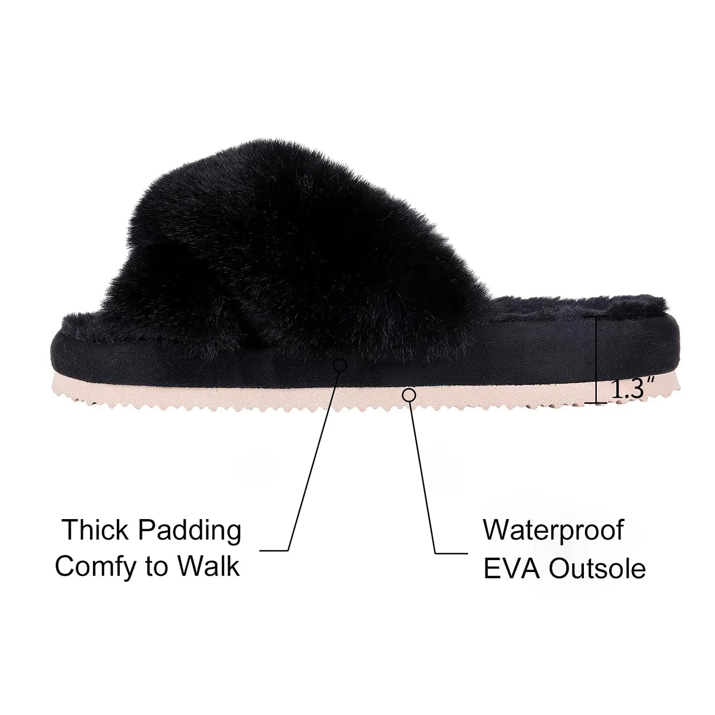 Litfun Fashion Fur Slippers For Women Winter Soft Bottom Cozy Fur Flip Flops Female Indoor Home Fluffy Short Plush Fuzzy Slides.