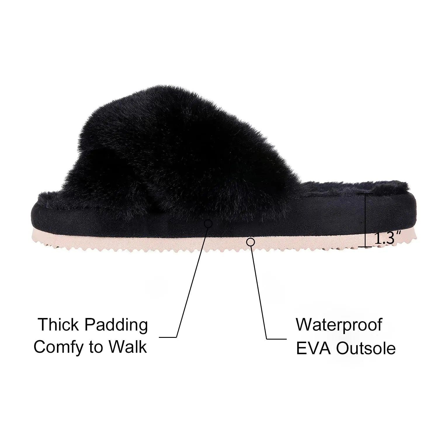Litfun Fashion Fur Slippers For Women Winter Soft Bottom Cozy Fur Flip Flops Female Indoor Home Fluffy Short Plush Fuzzy Slides.