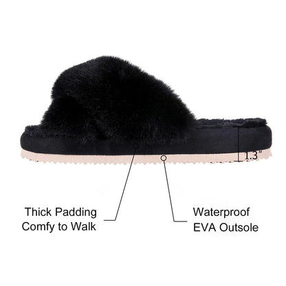 Litfun Fashion Fur Slippers For Women Winter Soft Bottom Cozy Fur Flip Flops Female Indoor Home Fluffy Short Plush Fuzzy Slides.