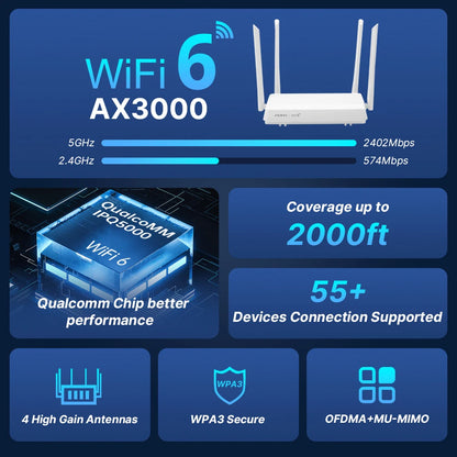 fenvi WiFi 6 AX3000 Router Dual Band 3000Mbps Mesh WiFi6 2.4G/5GHz Gigabit Wireless Networking Repeater 4 Antennas Signal Booste.