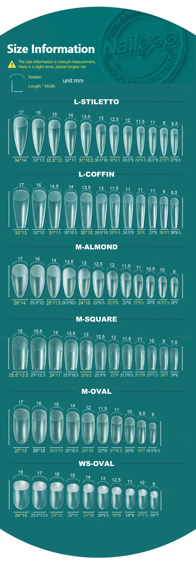 NAILPOP 120pcs Fake Nails Full Cover Press on Nails Coffin Soft Gel American Pose Capsule False Nail Tips for Extension System.