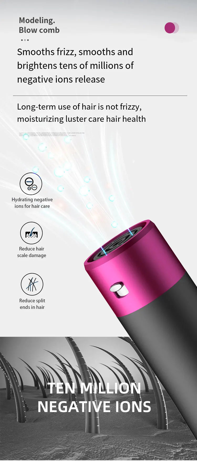 HOMEFISH 5 in 1 Hair Dryer Brush Hot Air Brush & Volumizer Styler Set with Interchangeable Brush Head Negative Ionic Blow Dryer.