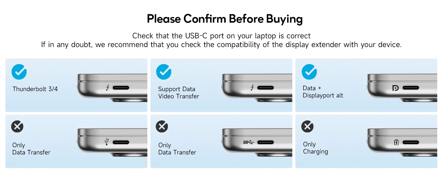 Dopesplay 14.1 inch Triple Screen Extender for Laptops 1200P FHD IPS Type-C Dual Portable Monitor For Macbook Chrome Up to 17.3.