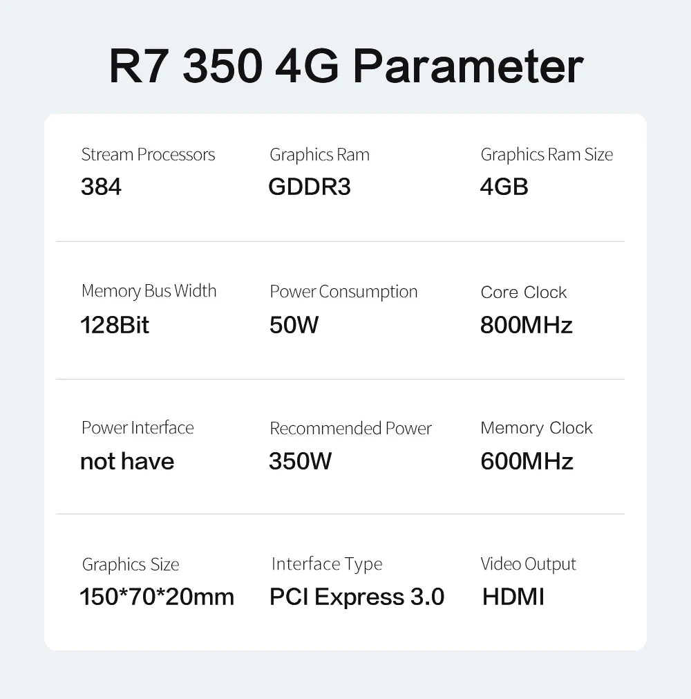 MLLSE AMD R7 350 4GB Graphics Card GDDR3 128Bit PCI-E 3.0 Geforce GPU r7 350 Gaming Video Card Placa De Video.