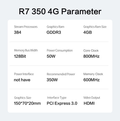 MLLSE AMD R7 350 4GB Graphics Card GDDR3 128Bit PCI-E 3.0 Geforce GPU r7 350 Gaming Video Card Placa De Video.