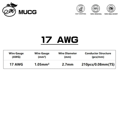 Black Red Silicone cable Super soft Silicone wire 1-26 Gauge Tinned copper Electrical wires 1 2 4 5 6 7 8 9 10 11 12 13 14 AWG.