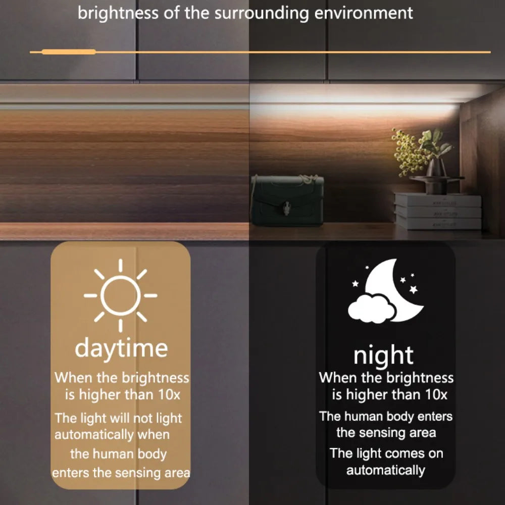 DC5V Neon LED Light Strip Wiress PIR Motion Sensor 6X12MM Silicone Tube Rope SMD2835 120Leds/m Waterproof Flexible Tape Ribbon.