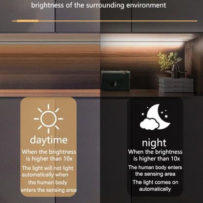 DC5V Neon LED Light Strip Wiress PIR Motion Sensor 6X12MM Silicone Tube Rope SMD2835 120Leds/m Waterproof Flexible Tape Ribbon.