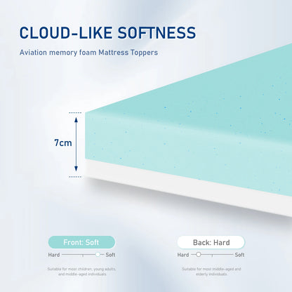 ROYGBIV Matratzen Topper mit H2/H3 Härte, Gel Topper für Komfort und Druckentlastung, Bett Topper 7 cm Höhe, vielseitig