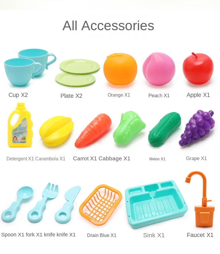 Kitchen Toy Plastic Dish Wash Sink Set Children Simulation Pretend Role Play Housework Kit Early Educational Toys for Children.