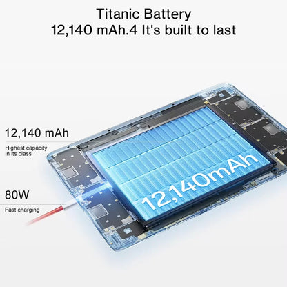 OnePlus Pad 3 Global Version Tablet Snapdragon 8 Elite 13.2" 144Hz Display 3.4K Resolution 8 Speakers Wi-Fi 7 Android 15.