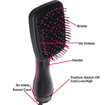 Hot Selling Hair Dryers One-Step Electric Hot Air Brushes Travel Hair Dryers Brush Salons Professional Styling Tools.