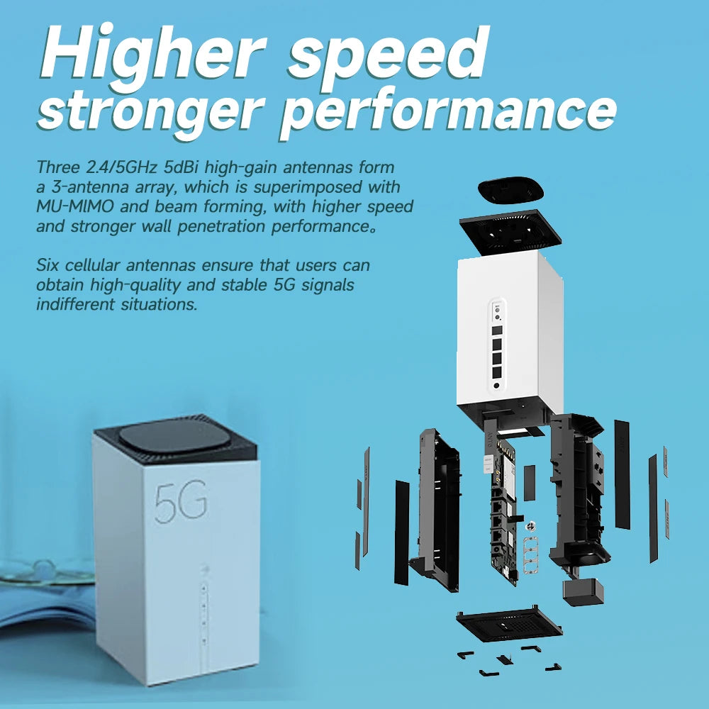 CHANEVE FWA 5G CPE WiFi SIM Card Router AX3000 Wi-Fi 6 Wireless Home Gigabit Router | OpenVPN Wireguard Supports TTL IMEI Change.