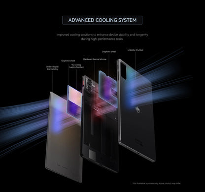 ALLDOCUBE iPlay 70 mini Ultra Gaming Tablet 8.8'' 2.5K 144Hz Snapdragon 7+Gen3 20GB（12+8 Virtual）RAM 256GB ROM 7300mAh Android14.