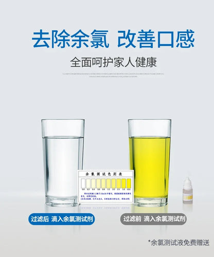 NAN JI REN Water Purifier Household Direct Drinking Kitchen Tap Water Filter Six Ultrafiltration Water Purification Home System.