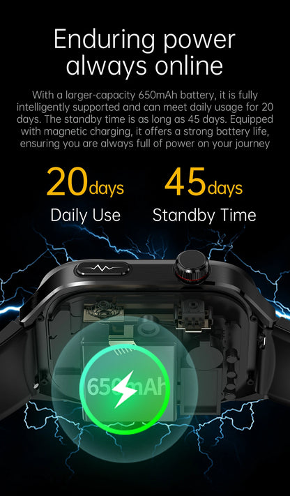 2025 New For XIAOMI Uric acid Blood lipids Smart Watch Men ECG+PPG Blood pressure Blood oxygen Bluetooth Call Health Smartwatchs