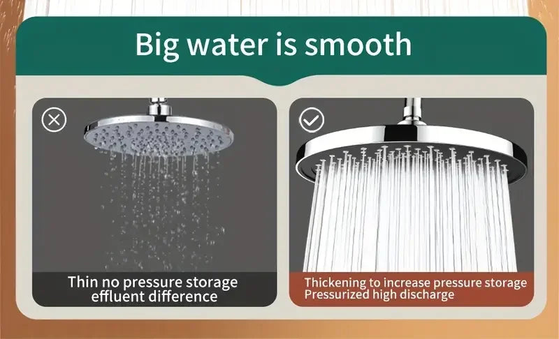 25cm Top Spray Large Water Volume Booster Shower Head Pressurized Single Head Home Bathroom Shower Head Set