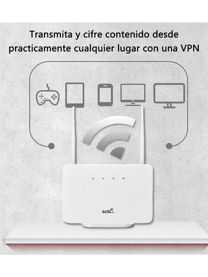 WiFi Router 300Mbps 4G Router Wireless Modem External Antenna with Sim Card Slot EU Plug Internet Connection.