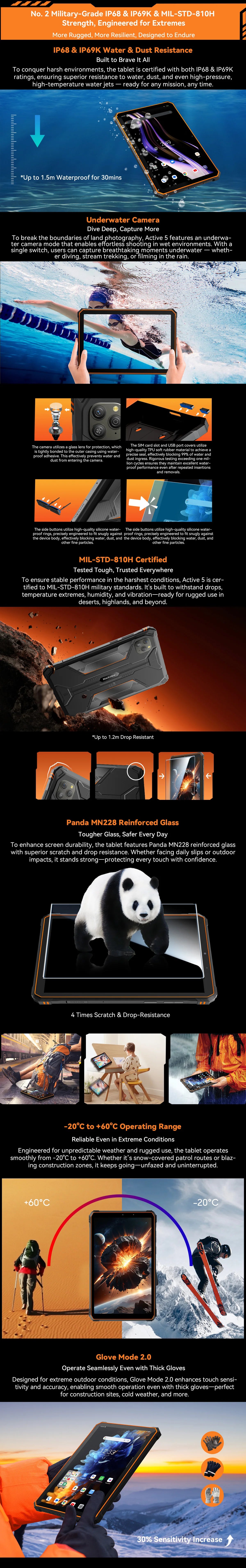 Blackview Active 5 Outdoor AI Tablet Smartphone, 8.68 ‘’ HD+ 90Hz,IP68/IP69K Waterproof Android 15, 8GB+128GB 6600mAh Battery.