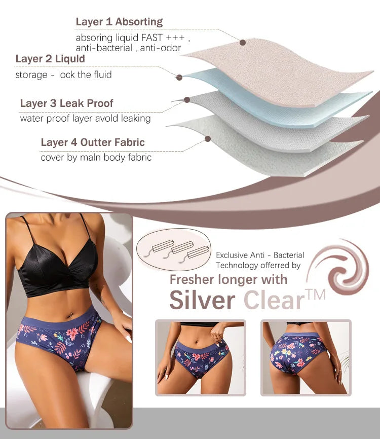 Seamless Swimwear Menstrual Panties 4-Layer Leakproof women's grooming pants Bikini Fast Absorption Summer Beachwear Period Swim.