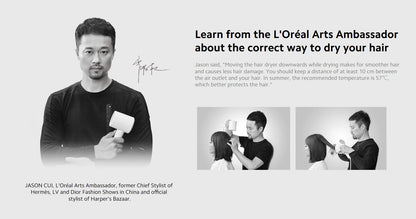 XIAOMI MIJIA Mi Ionic Hair Dryer H300 Quick Dry Negative Ion Hair Care Professional For Home 1600W Electric Hair Dryers Diffuser